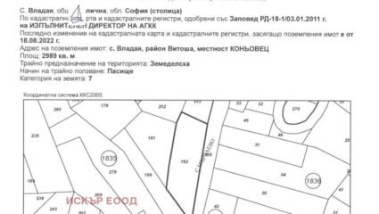 Продава ПАРЦЕЛ, с. Владая, област София-град в Парцели в с. Владая ...