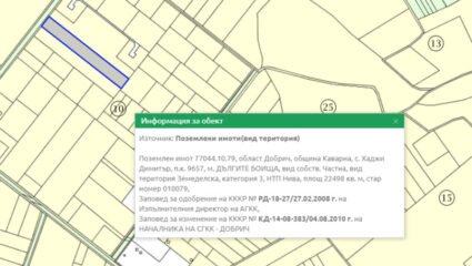 Земеделска земя в гр. Каварна - Обяви на изгодни цени! — Bazar.bg