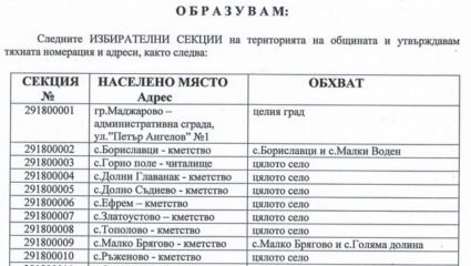 Община Маджарово - официален сайт