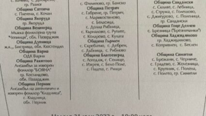Ансамбъл „Пирин“, ФГ „Веселина“ и 120 самодейци от Благоевград ще ...
