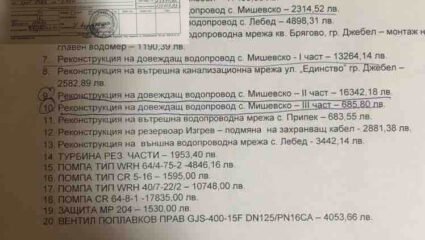 ДОСТ: Зависим от борчовете си щял да „доведе“ минерална вода в ...