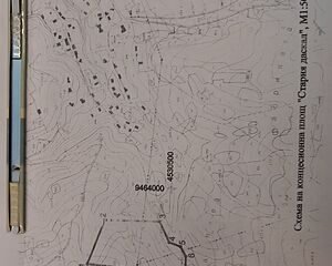 Кариери - 158 обяви