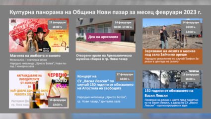 Културна панорама на Община Нови пазар за месец февруари 2023 г ...