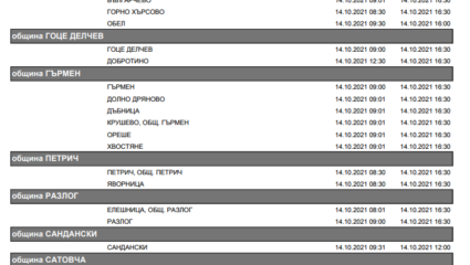 Масово прекъсване на тока в цялата страна днес - Общество - Новини Бг