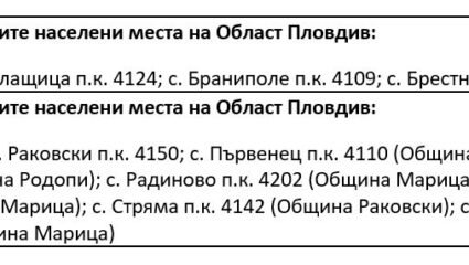 Services and Prices - City Express