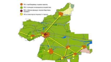 PDF) ПЛАН ЗА ИНТЕГРИРАНО РАЗВИТИЕ НА ОБЩИНА ПОРДИМ ЗА ПЕРИОДА 2021 ...