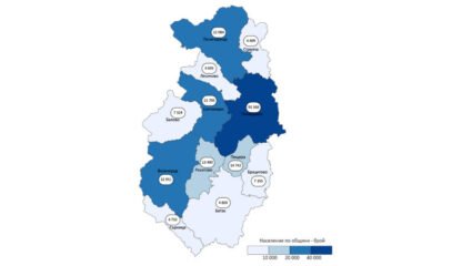 Данни за населението в малките населени места от общините в област ...