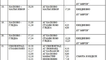 Маршрутни разписания | Община Стамболово