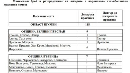 СИСТЕМАТА НА ЗДРАВЕОПАЗВАНЕ КАТО ИКОНОМИКА НА ЗНАНИЕТО - ppt download