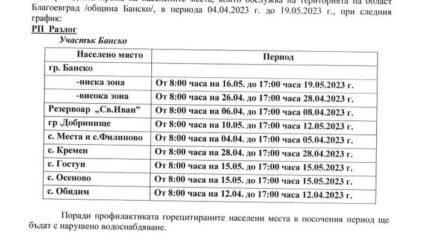 Новини за Банско