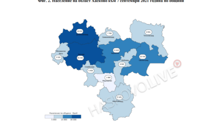 Хасковска област се е стопила 34 673 души за 10 години » Haskovo.Live