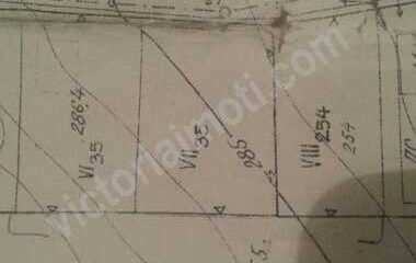 Имоти в Село Длъгня, Област Габрово за продажба