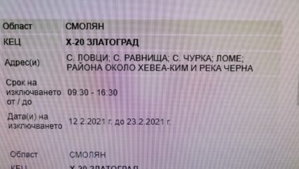 12 дни режим на тока в три села от община Мадан